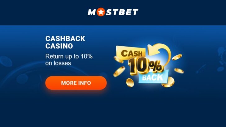 Отзыв о Mostbet 2024: наш опыт работы с Mostbet